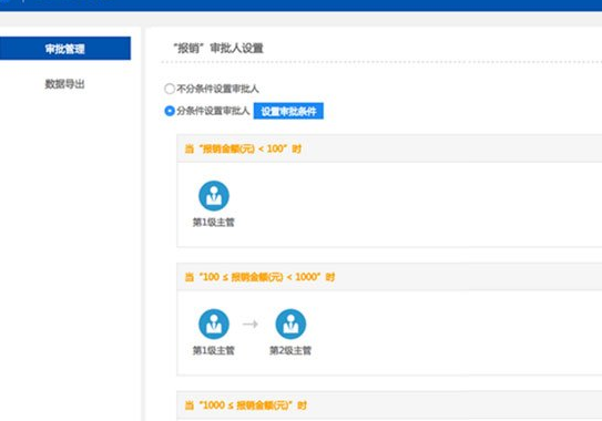 釘釘電腦版如何設置條件審批？設置條件審批方法介紹