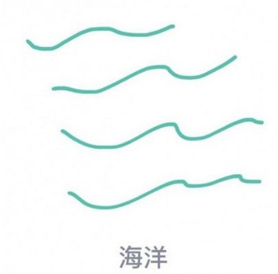 qq畫(huà)圖紅包海洋怎么畫(huà)？QQ畫(huà)圖紅包海洋畫(huà)法分享