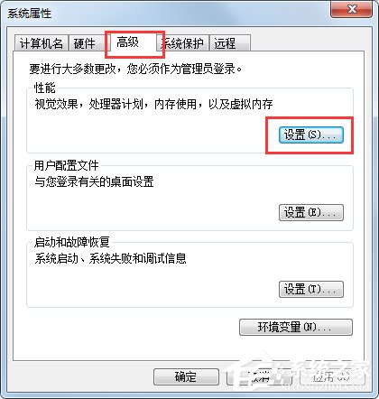 Win7系統虛擬內存怎么設置最好？
