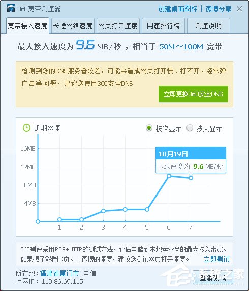 Win7電腦網(wǎng)頁打開慢是什么原因？