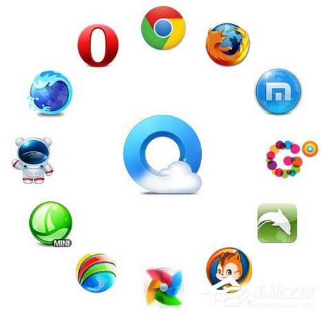 Win7電腦網(wǎng)頁打開慢是什么原因？