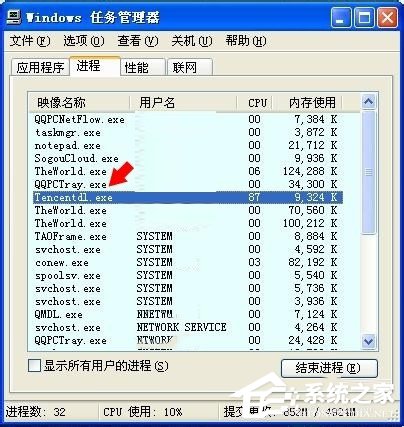 WinXP系統(tǒng)tencentdl.exe是什么進程？
