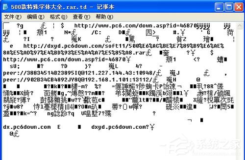 WinXP系統cfg文件格式怎么打開？