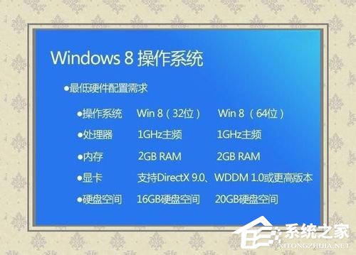 Win8系統(tǒng)如何使用Windows to go功能？