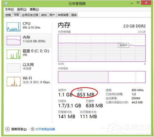 Win8電腦內(nèi)存不足怎么解決?