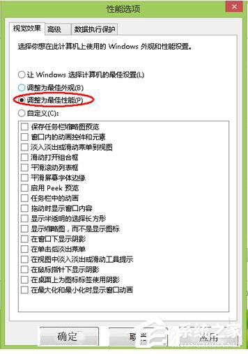 Win8電腦內(nèi)存不足怎么解決?