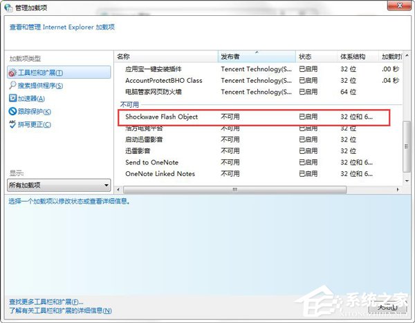 Win7網(wǎng)頁(yè)圖片顯示紅叉怎么辦？
