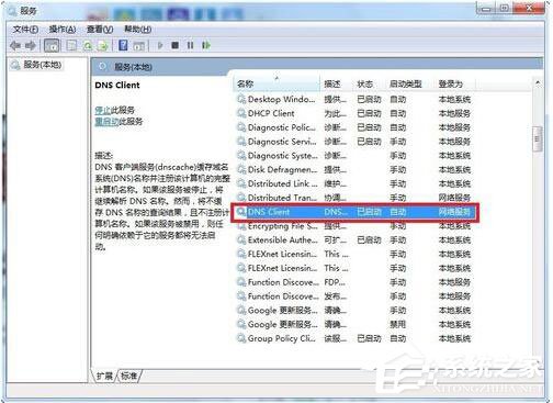 Win7系統(tǒng)DNS服務(wù)器未響應(yīng)怎么解決？
