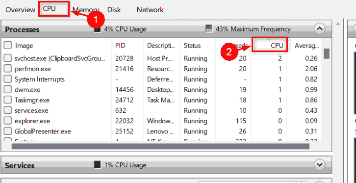 怎么檢查Win11中哪些進程占用更多CPU？