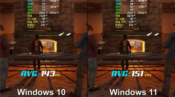 Win11和Win10哪個流暢？Win11和Win10系統(tǒng)性能流暢度對比