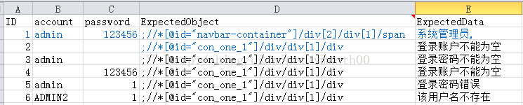 分享我的第一次java Selenium自動(dòng)化測(cè)試框架開發(fā)過(guò)程