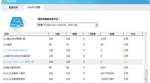 Win7檢測(cè)硬盤(pán)提示ultra dma crc錯(cuò)誤計(jì)數(shù)怎么辦？Win7檢測(cè)硬盤(pán)出現(xiàn)錯(cuò)誤解決方法