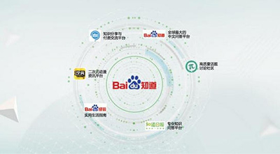 百度派怎么樣?百度派和知乎區別分析