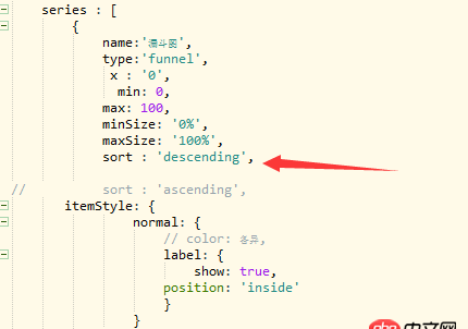 javascript - 最近用echarts做統(tǒng)計(jì)圖時(shí)遇到兩個(gè)問題??！