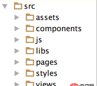 javascript - 大家都在用vue來做單頁(yè)項(xiàng)目，那vue是否可以在傳統(tǒng)多頁(yè)項(xiàng)目上？