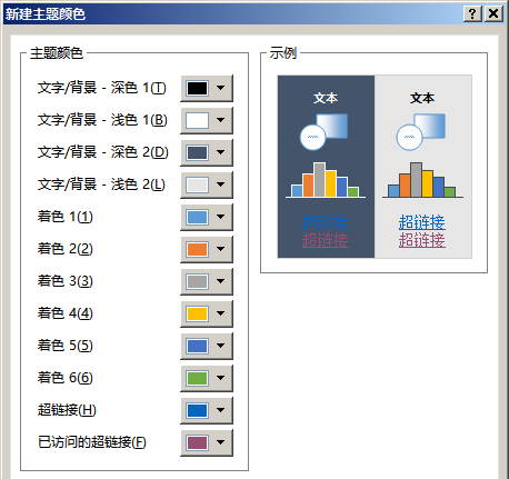 PPT設(shè)置文字以及背景主題色具體操作方法