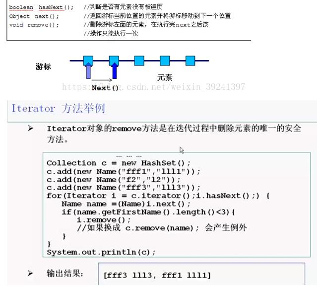 Java 集合中關(guān)于Iterator和ListIterator的用法說(shuō)明