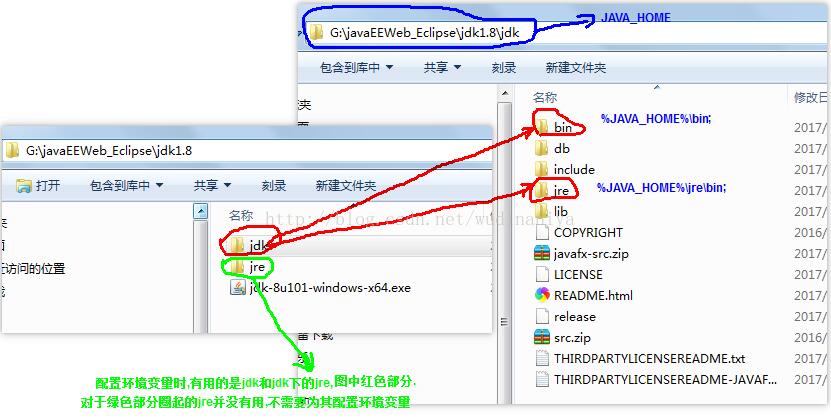 解決Java 部署Tomcat時(shí)使用jni和jna調(diào)用DLL文件的問題