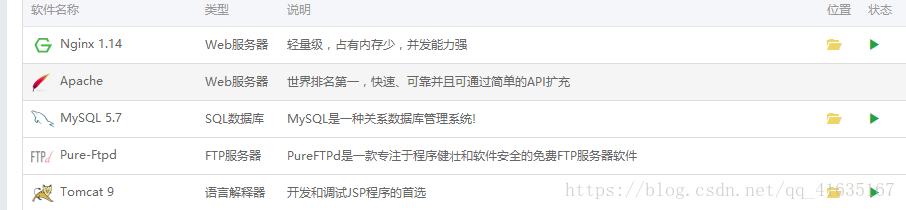 如何快速搭建一個自己的服務器的詳細教程（java環(huán)境）