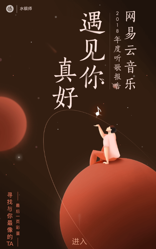 網(wǎng)易云音樂中查看年度報(bào)告具體操作流程