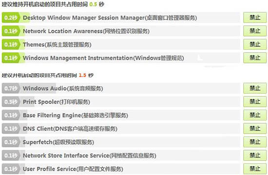 win7系統(tǒng)中優(yōu)化進程具體操作方法