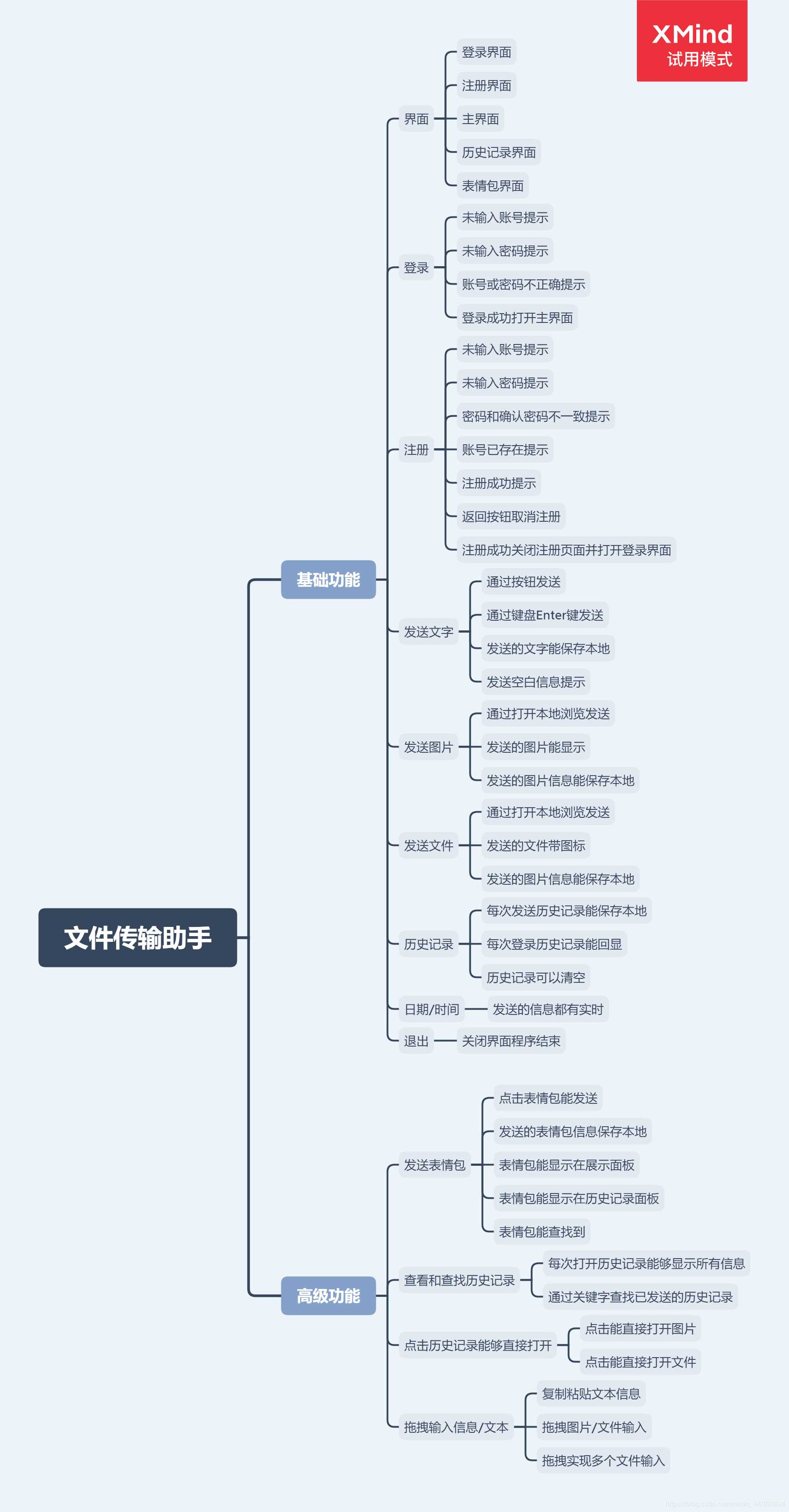 Java 文件傳輸助手的實現(xiàn)(單機版)
