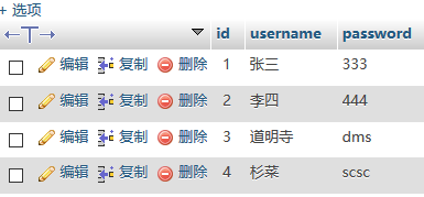 PHP實現(xiàn)基本留言板功能原理與步驟詳解