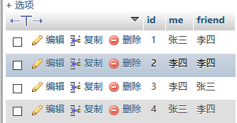 PHP實現(xiàn)基本留言板功能原理與步驟詳解