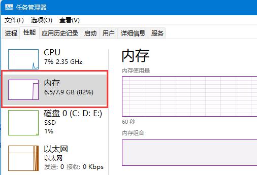 win11內(nèi)存占用介紹