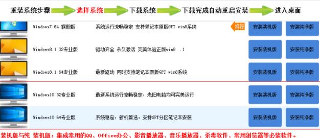 電腦重裝系統(tǒng)win10一鍵安裝教程