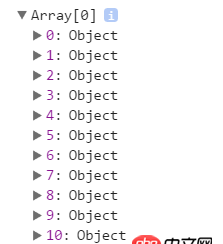 javascript - 新組成的數(shù)組打印出來(lái)出現(xiàn)問(wèn)題，里面有對(duì)象，但長(zhǎng)度為空