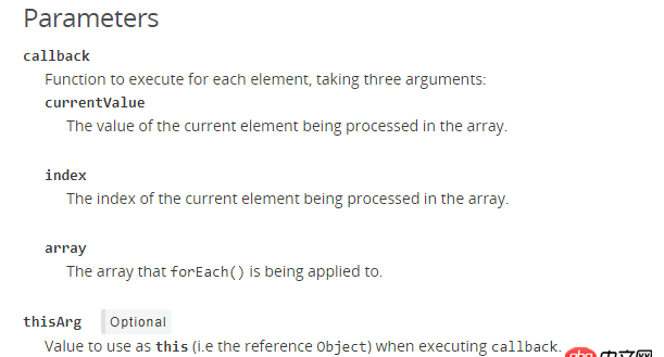 javascript - 我在foreach里給一個array push值，為什么會出現這樣的結果