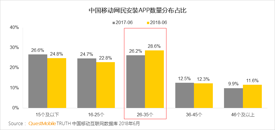 唱吧小程序怎么用？詳細分析唱吧小程序！