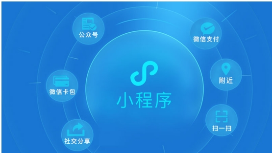 微信小程序將按質量分級小程序運營越顯重要！