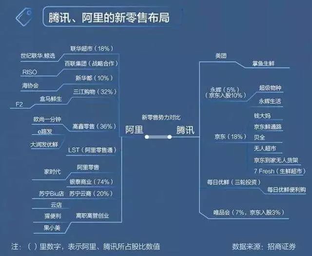 微信小程序新功能更新了什么?微信小程序新功能介紹！