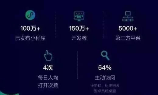 微信營(yíng)銷(xiāo)的一些方法是什么？微信營(yíng)銷(xiāo)的一些方法盤(pán)點(diǎn)！