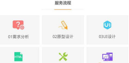 微信附近小程序怎么看？附近小小程序查看方法介紹！