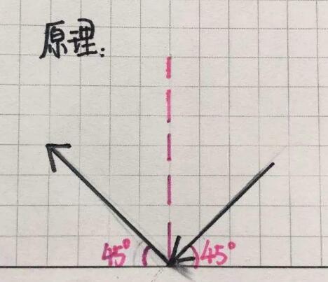 微信小程序中的彈珠王者小游戲怎么玩得高分？微信小程序中的彈珠王者小游戲高分玩法技巧介紹！