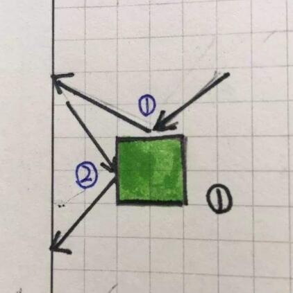 微信小程序中的彈珠王者小游戲怎么玩得高分？微信小程序中的彈珠王者小游戲高分玩法技巧介紹！