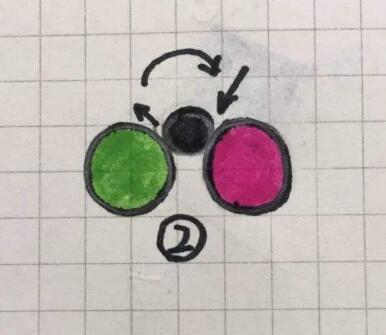 微信小程序中的彈珠王者小游戲怎么玩得高分？微信小程序中的彈珠王者小游戲高分玩法技巧介紹！