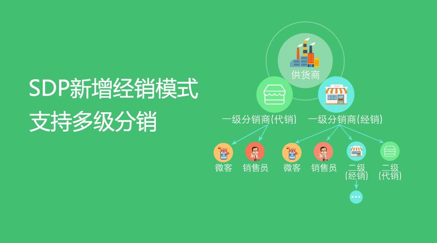 提高微信營(yíng)銷(xiāo)需要注意的幾點(diǎn)微信營(yíng)銷(xiāo)的指標(biāo)分析！