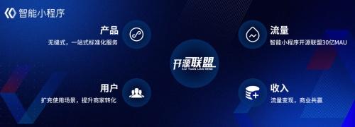 百度智能小程序開源聯(lián)盟成立開發(fā)者如何選擇小程序?