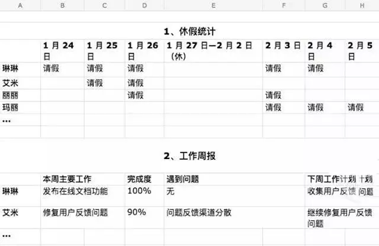 騰訊TIM軟件好用嗎？ 騰訊TIM和QQ實用性比較