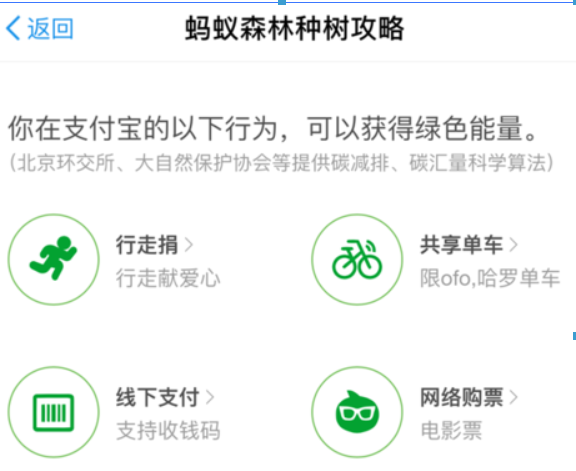 支付寶螞蟻森林環(huán)保證書如何領??？螞蟻森林環(huán)保證書領取攻略介紹！