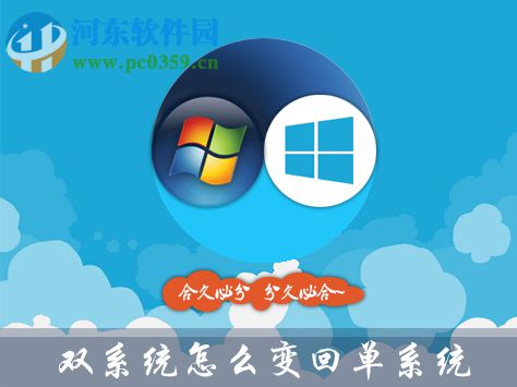 win10雙系統(tǒng)刪除一個教程