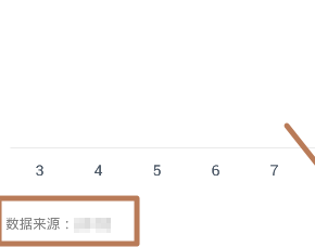 qq運動步數(shù)為什么一直是0 為什么我的qq運動不顯示步數(shù)