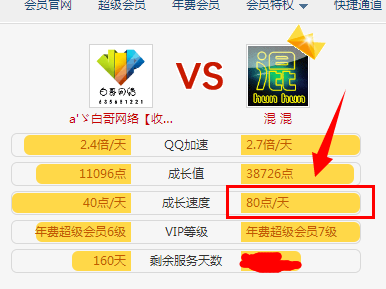 qq會員成長值加速卡怎么獲得 2016會員加倍成長卡領(lǐng)取方法