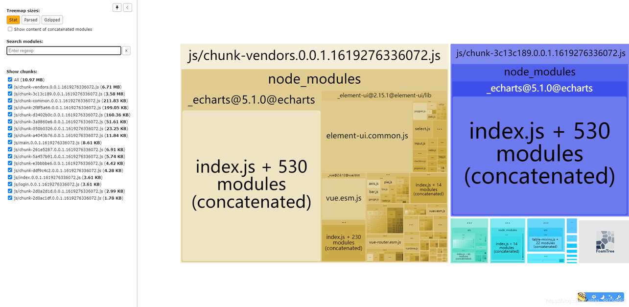 vue2.x 從vue.config.js配置到項目優(yōu)化