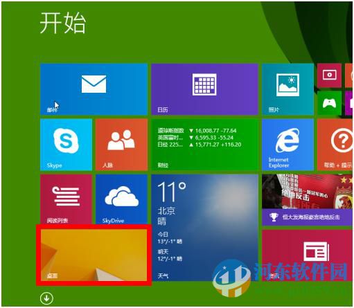 如何讓win8.1系統(tǒng)啟動后顯示桌面圖標(biāo)？win8.1開機(jī)進(jìn)入桌面的方法