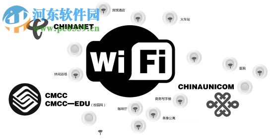 Win8.1系統(tǒng)更新補丁后后無法連接WiFi熱點的解決方法